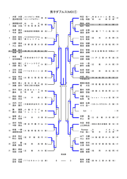 男子ダブルス(MD)①
