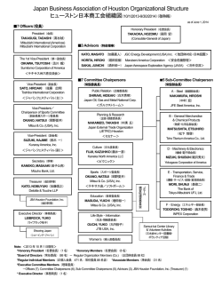 Japan Business Association of Houston Organizational Structure