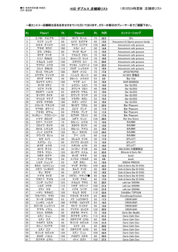 10日 ダブルス_店舗順リスト 1月3日24時更新 店舗順リスト