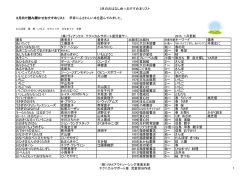 3月のおはなし会おすすめ本リスト 3月向け読み聞かせ