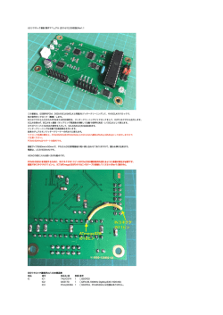I2S信号(PCM、DSD)のSCLK(MCLKと同