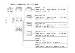 会員 - 伊勢青年会議所