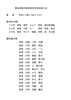 第46回鹿児島県東西対抗剣道大会優秀試合賞・優秀選手賞