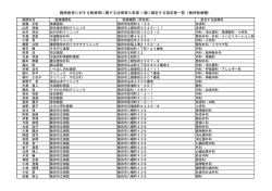 難病患者に対する医療等に関する法律第6条第1項に規定する