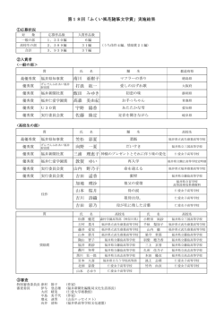 ふくい風花随筆文学賞