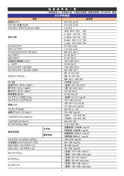 検査値一覧表 - 小倉記念病院