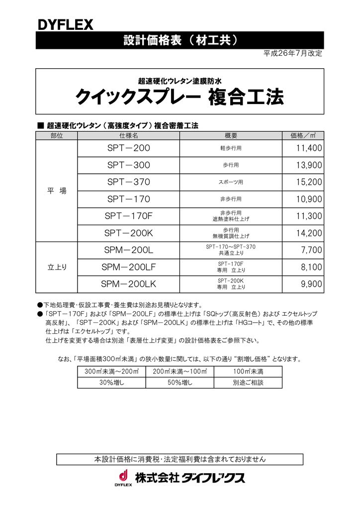 設計価格