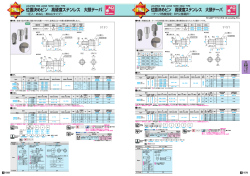 位置決めピン 高硬度ステンレス 大頭テーパ 位置決めピン 高硬度