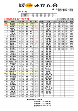 2日間総合成績 【Wペリア方式】