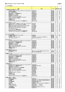 別添3 現行システムのハードウェア・ソフトウェア一覧（PDF：124KB）