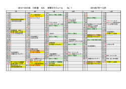 こちら - IDC 茨木ダーツ倶楽部