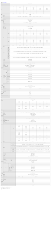 井関農機株式会社 商品情報 トラクタ TJW[107・117PS] 主要諸元