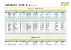 株式会社泉製作所 保有設備一覧 平成 26 年 1 月現在