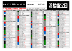 Z/X ゼクス 買取チェックリスト 買取表更新日 2015/1/8