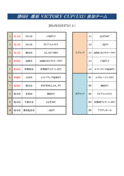 第6回 那須 VICTORY CUP（U VICTORY CUP（U