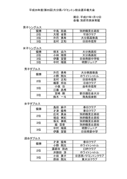 期日：平成27年1月12日 優勝 中島 拓哉 別府鶴見丘高校 2位 大塚 省吾