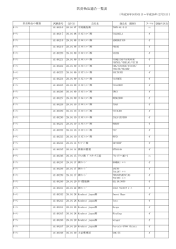防炎物品適合一覧表