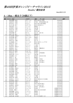 4. 10km一般女子(39歳以下)