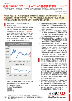 最近のHSBC ブラジルオープンの基準価額下落について