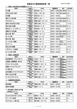 飾区内介護保険施設等一覧