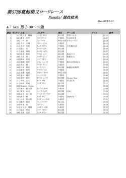 4 ・ 5km 男子 30～39歳