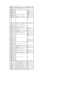 2学期表彰者一覧