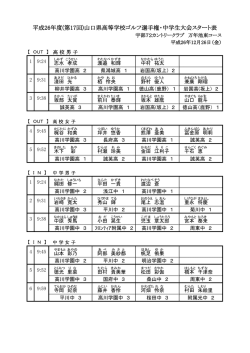 平成26年度(第17回)山口県高等学校ゴルフ選手権