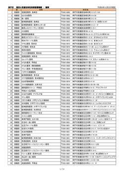 (薬局)(平成26年12月22日現在)（PDF形式：505KB）