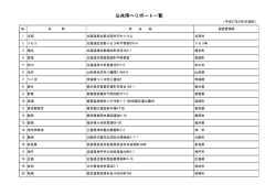 ヘリポート・非公共用飛行場一覧