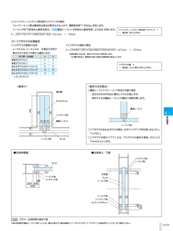 （5）リブガラスの仕様設定 ＜納まり＞ ＜納まりの注意点