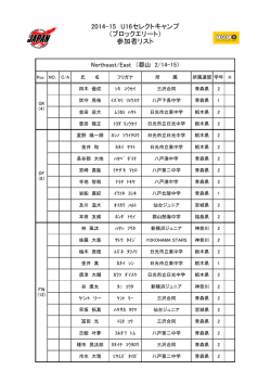 2014-15 U16セレクトキャンプ （ブロックエリート） 参加者リスト