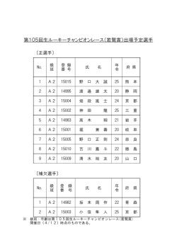 第105回生ルーキーチャンピオンレース（若鷲賞）出場予定選手