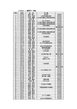 （10km） 一般男子 の部