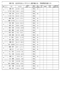 茨城県参加者リスト - 茨城県バドミントン協会