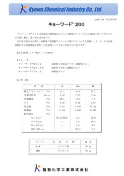 キョーワード ® 200