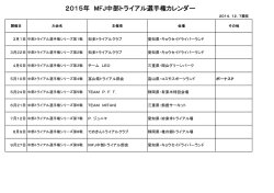2015年 MFJ中部トライアル選手権カレンダー