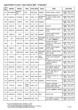 EQUIPMENT LIST / 26th TOZAI BID "PARADE"