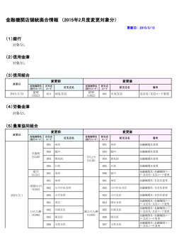 金融機関店舗統廃合情報 （2015年2月度変更対象分）