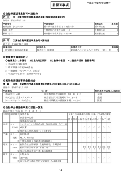 許認可事項