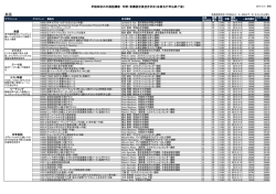 英語 - 早稲田大学エクステンションセンター