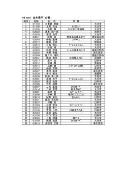 （5km） 壮年の部、一般男子の部、一般女子の部