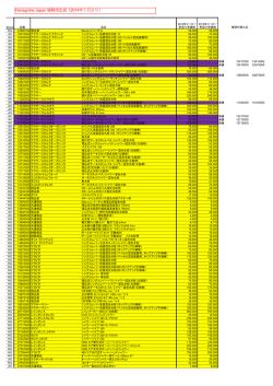 Hansgrohe Japan 価格改定表（2014年1月より）