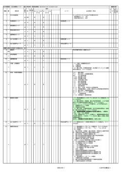 輸入申告等一覧照会情報(203KBytes)