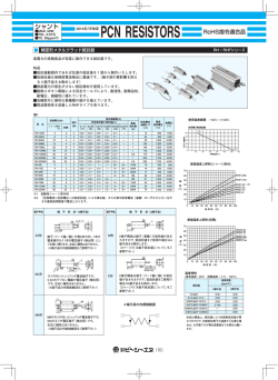 RH / RHF (精密形)