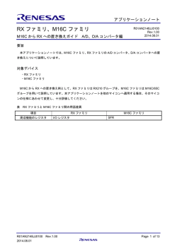 RX ファミリ - Renesas Electronics