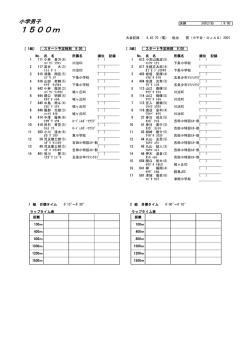 1．小学男子1500m