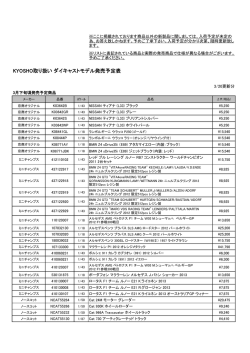 KYOSHO取り扱い ダイキャストモデル発売予定表