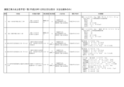 （12月22日公告分） [PDFファイル／117KB]