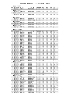第1部 - J:com