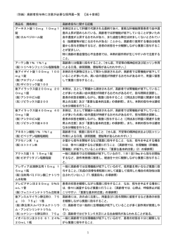 （別紙）高齢者投与時に注意が必要な採用薬一覧 【五十音順】 商品名